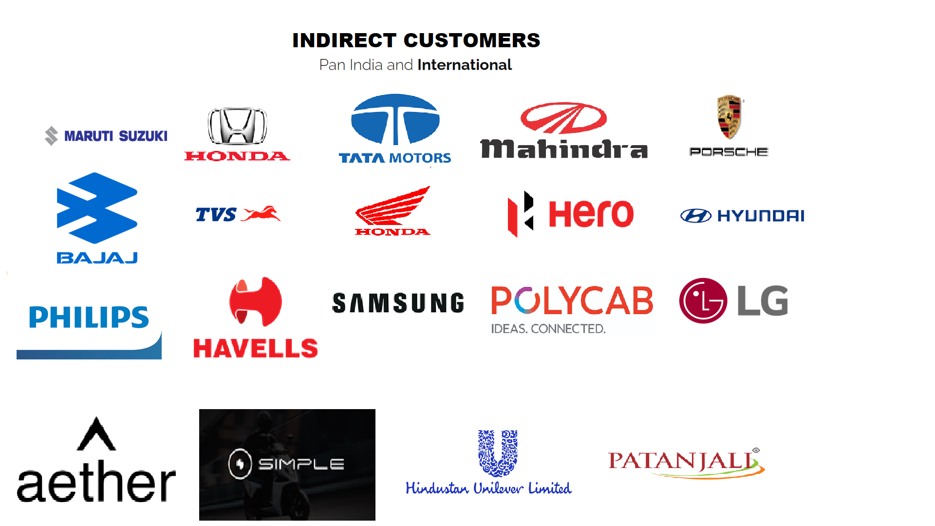 CUSTOMERS – Imbos